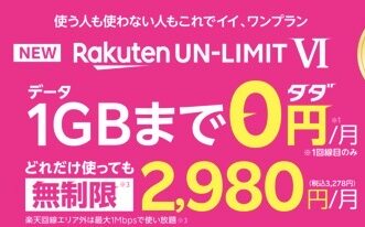 楽天モバイルの新プラン【Rakuten  LIMIT Ⅵ】がヤバいほどお得！